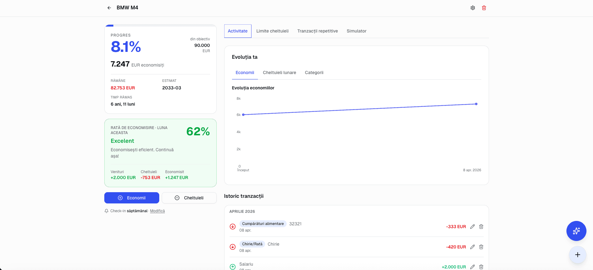 Dashboard plan de economii